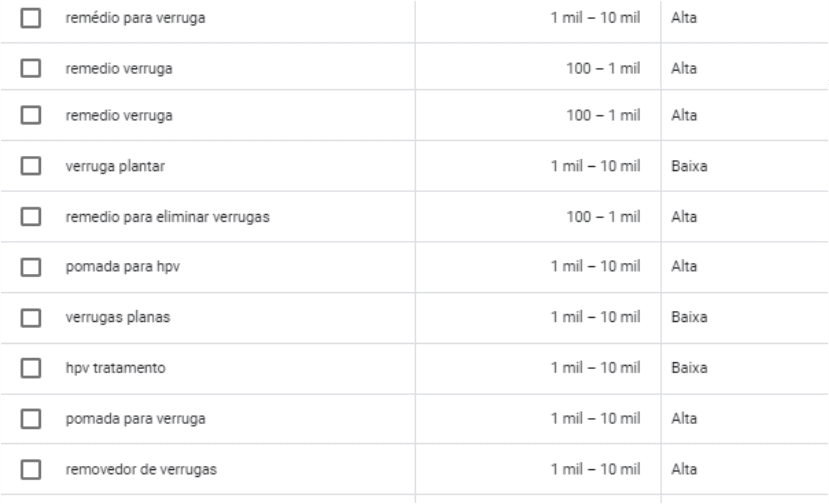 keywords - verrugas 03 keywords - verrugas 03